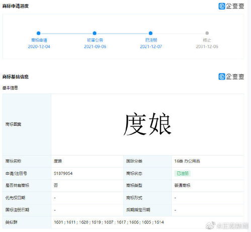 媒體申請(qǐng)‘度娘’商標(biāo)獲批，分類涉及設(shè)計(jì)研究、辦公用品等
