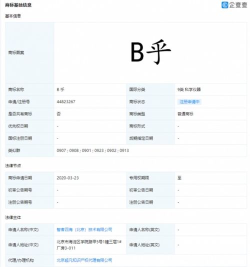 申請b乎商標(biāo)被駁回