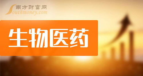 2025年生物醫藥龍頭股前瞻 聚焦核心賽道，把握投資機遇