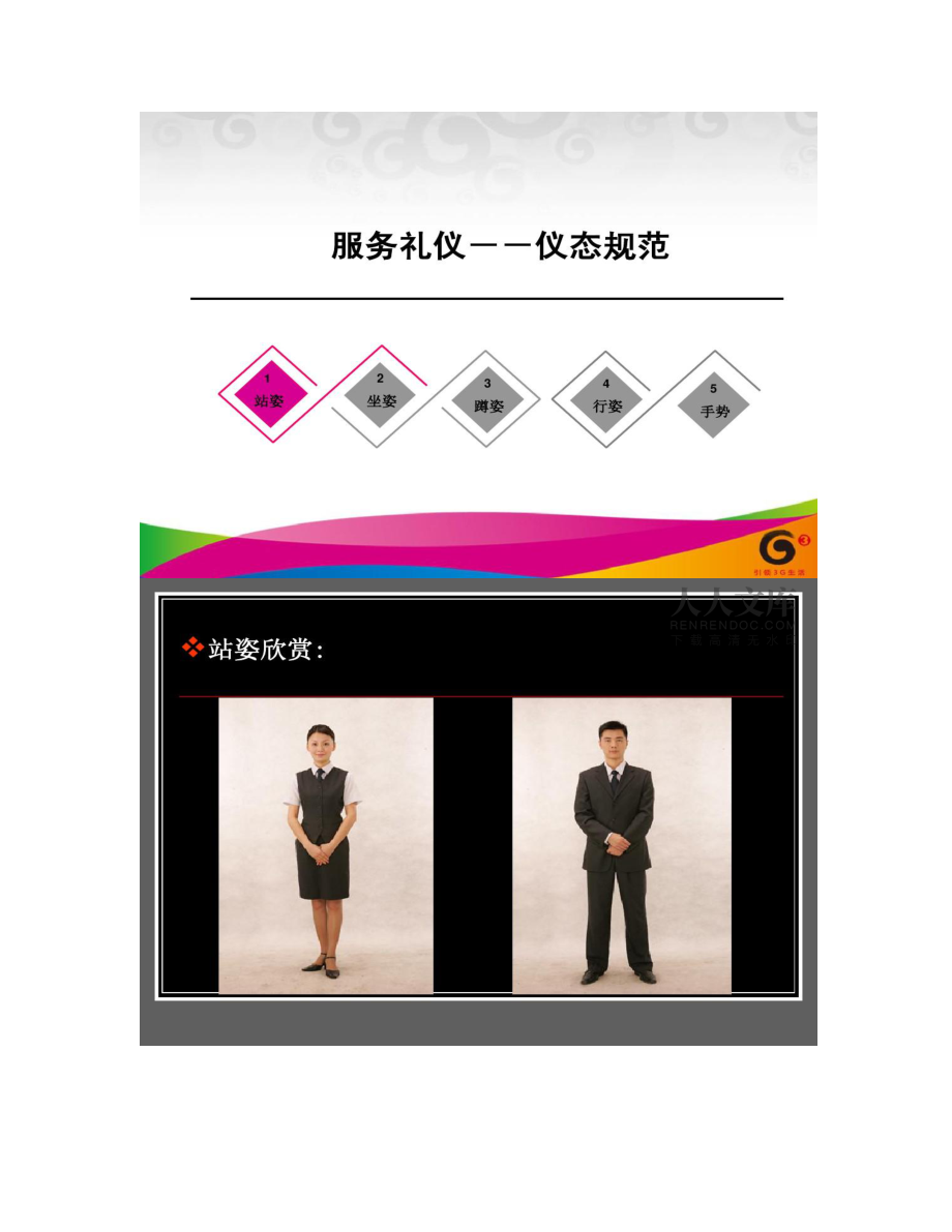儀態省營業廳服務禮儀講師版ppt